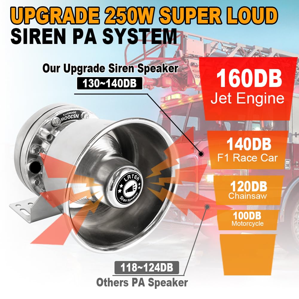 250W Multi-Tones Slim PA Siren Speaker with Handheld Controller & Mic S9320
