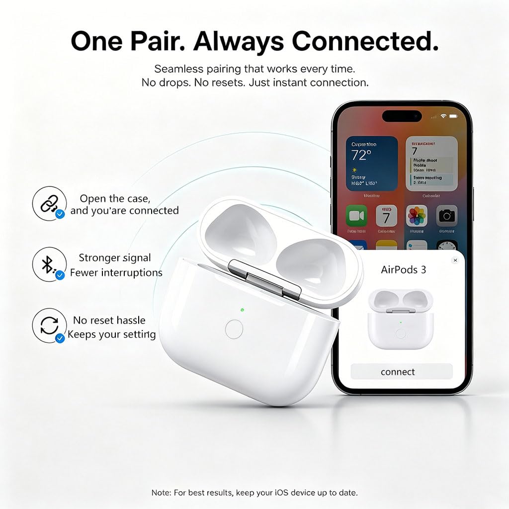Replacement Charging Case Q21098