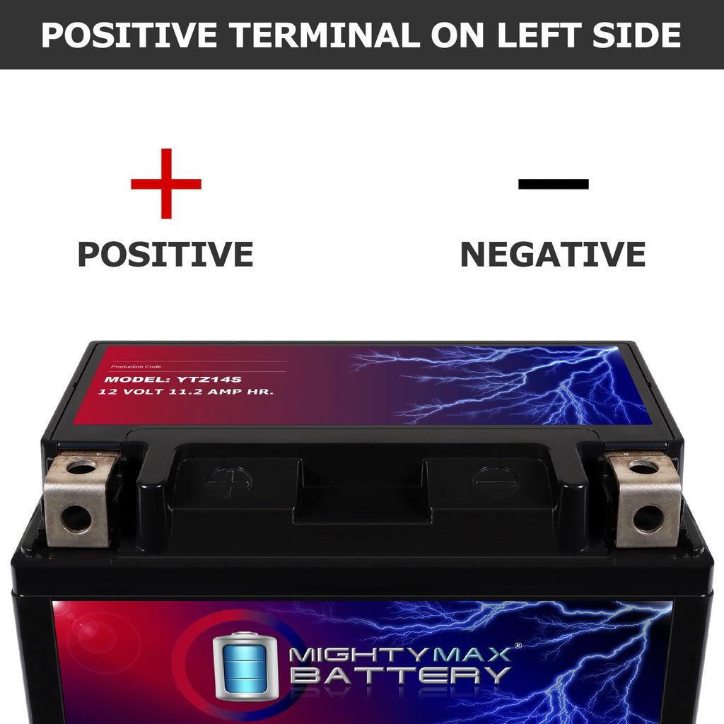 12v 11.2Ah Battery F500