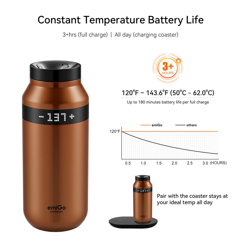 12 oz App Ctrl Heated Mug V1277