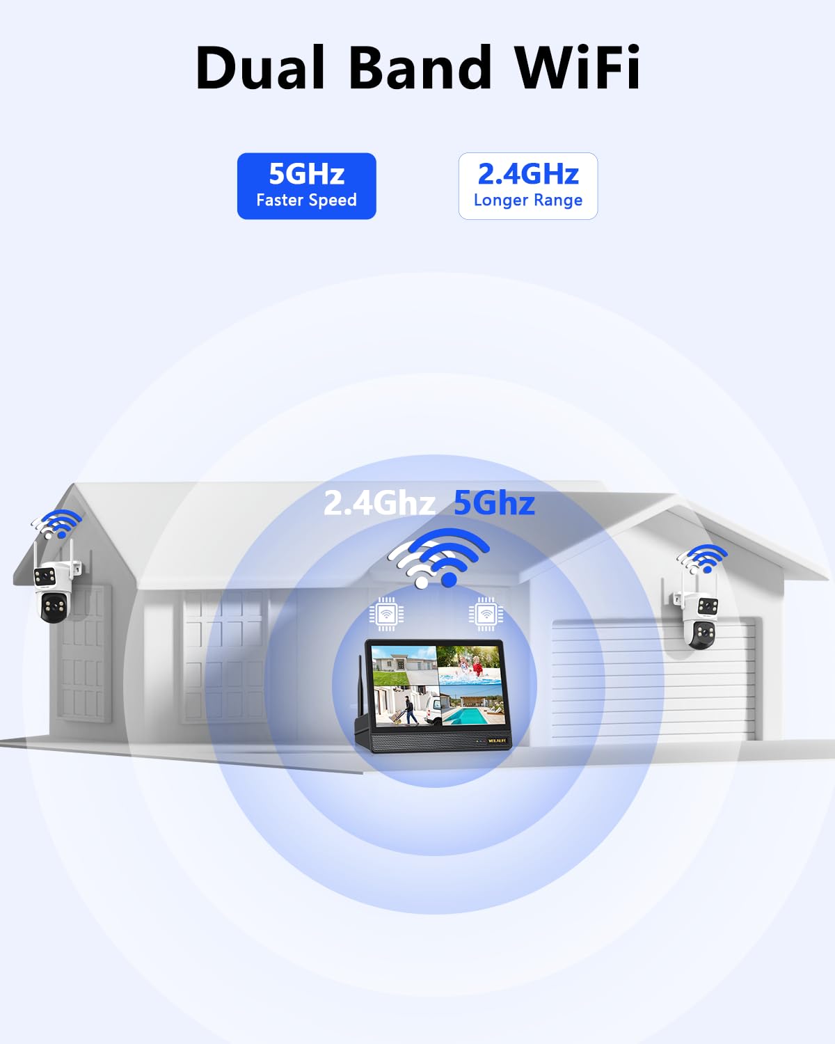Wireless Security Camera System with 10" HD Monitor H5736