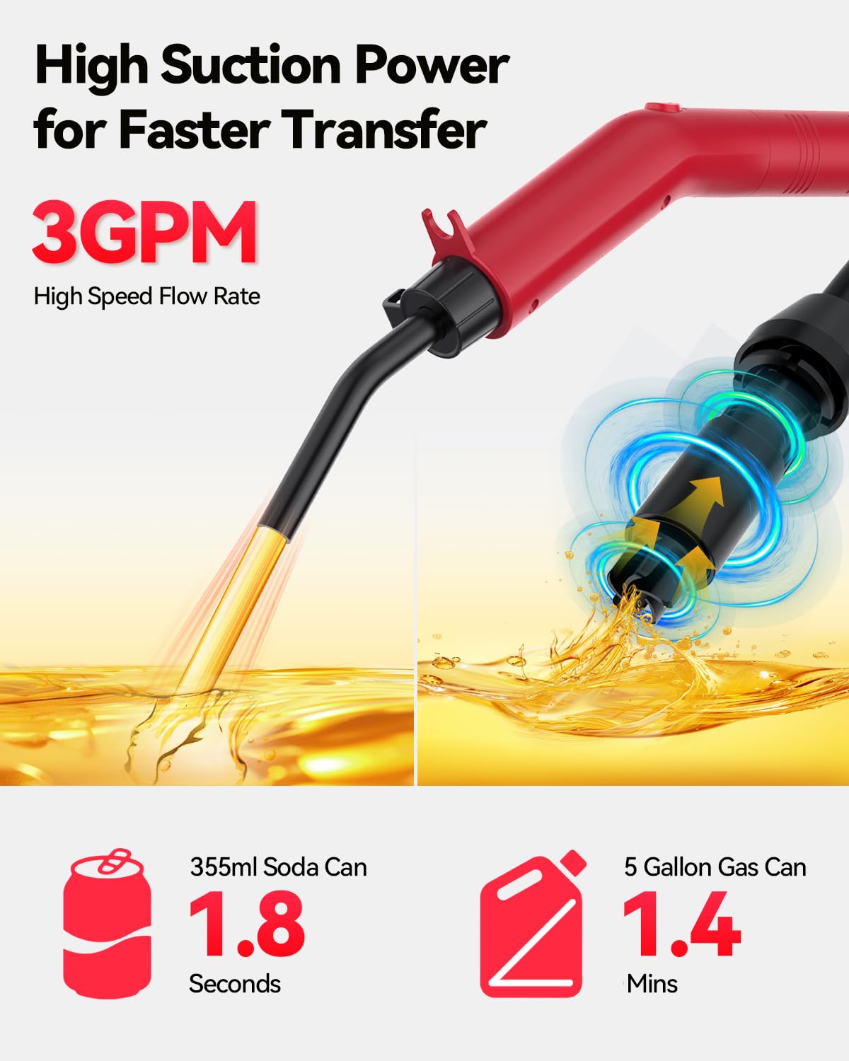 3GPM USB Rechargeable Electric Siphon Pump E59179