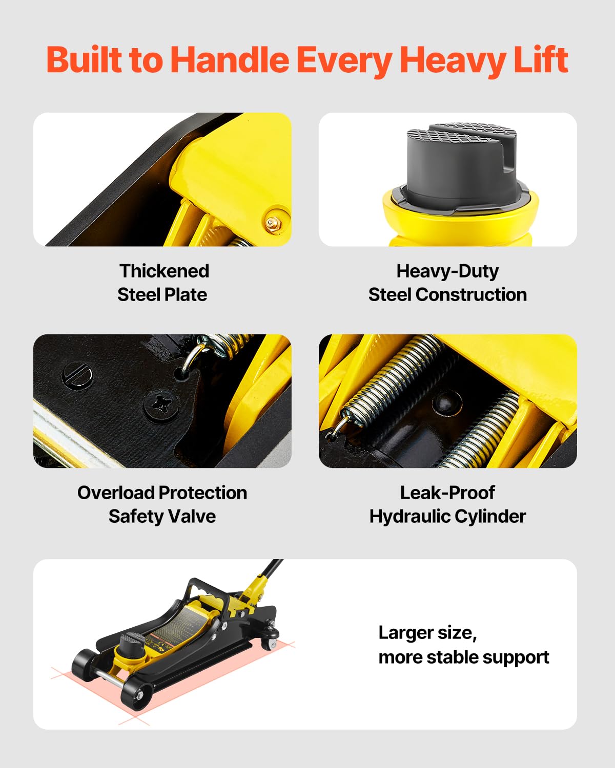2.5 Ton Low Profile Steel Floor Jack C11196