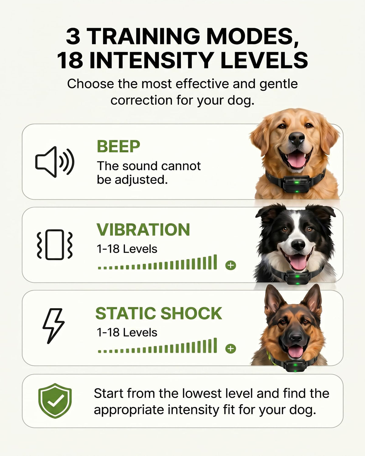 Wireless Dog Fence with Remote Collar F86343