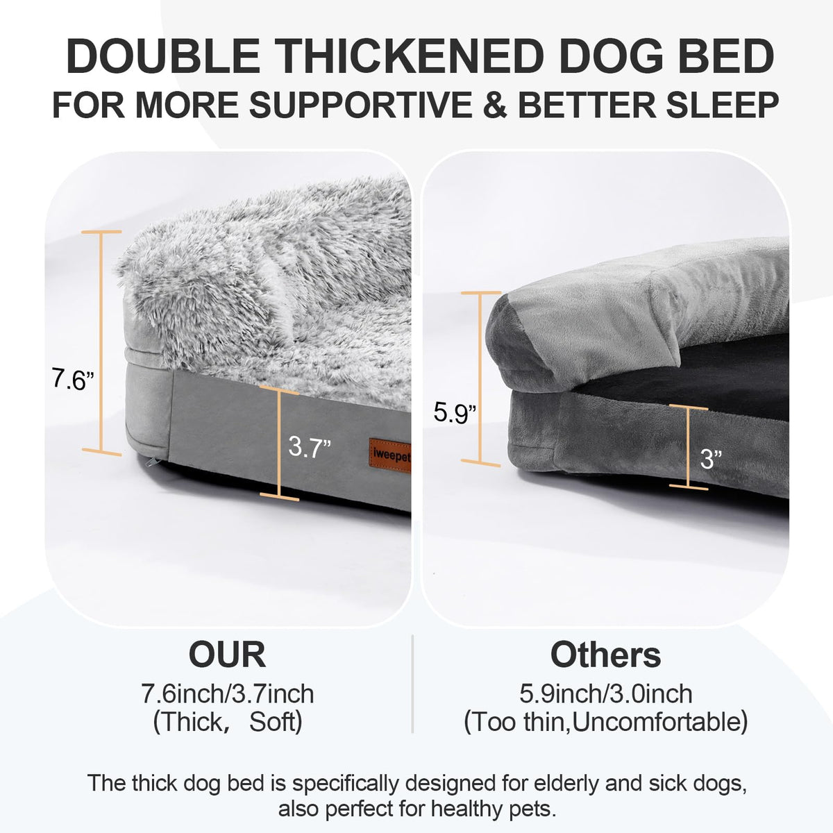 Fluffy Orthopedic Dog Bed with Washable Plush Cover, Grey O41159