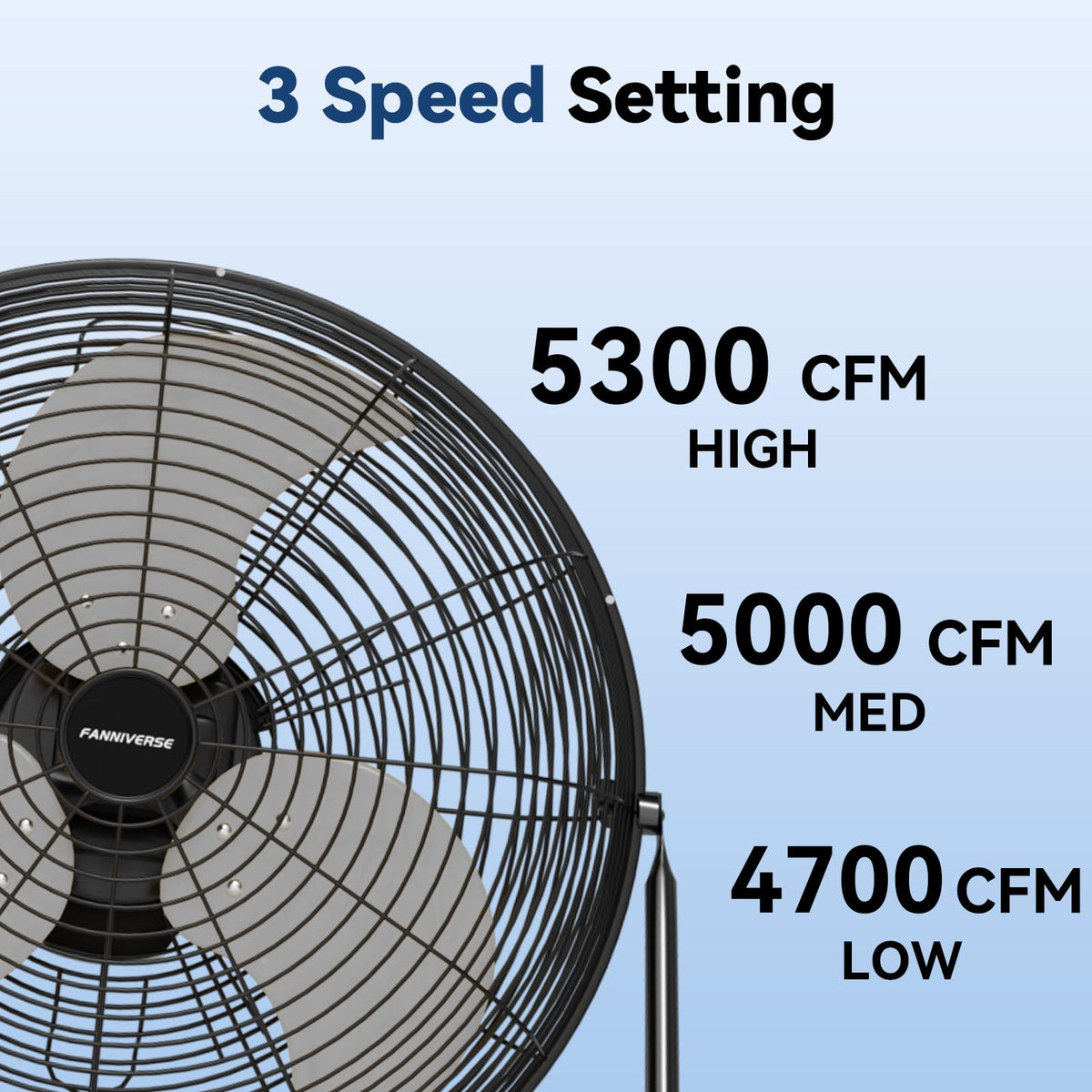 20 Inch 3 Speed 360-Degree Tilt High Velocity Floor Fan I9423