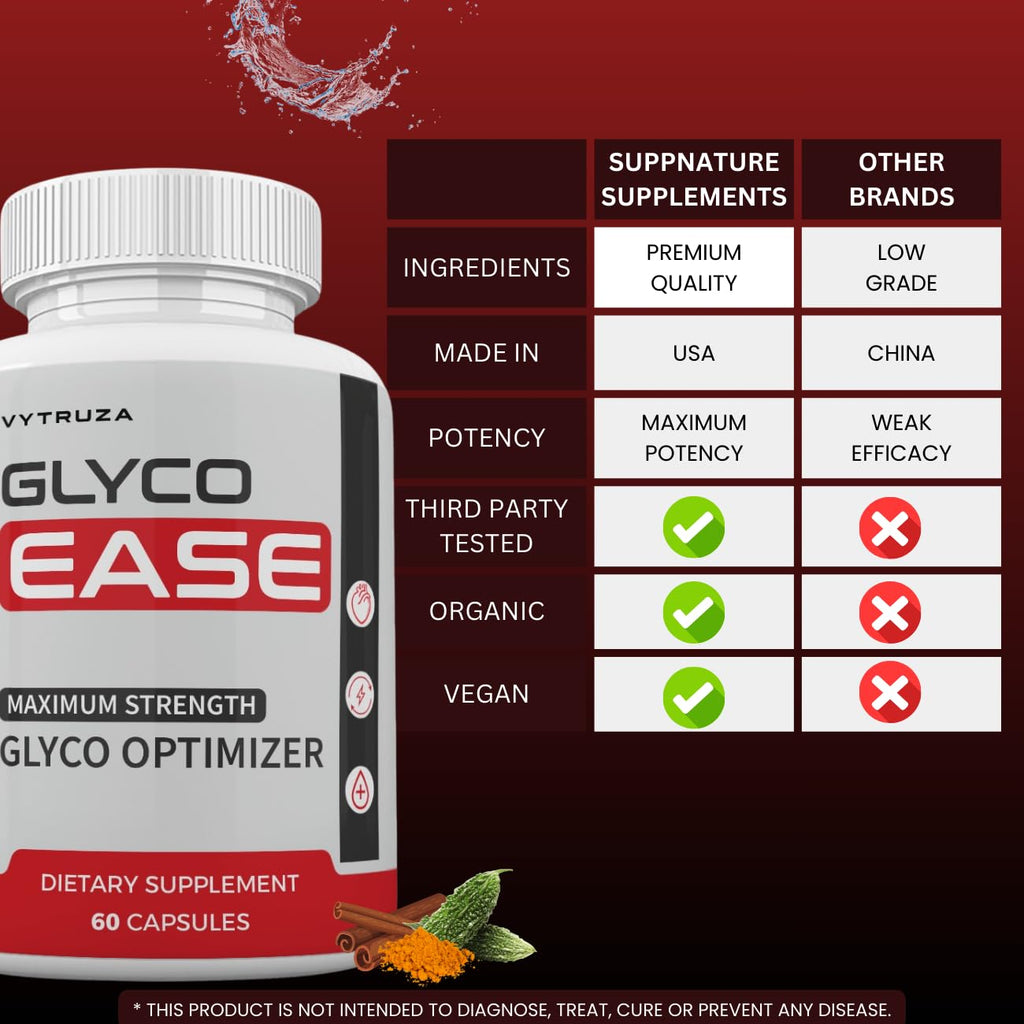 60 Capsules Blood Health Support Supplement O478