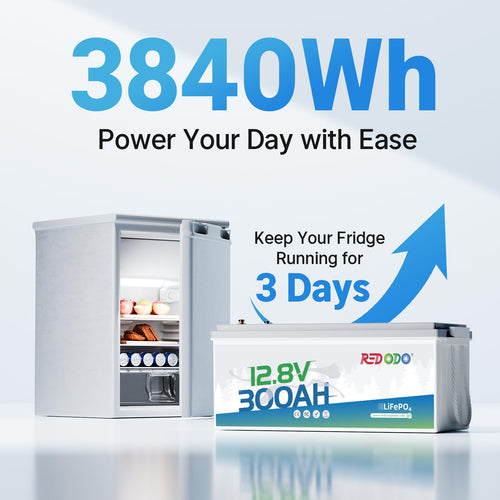 2 Pack 12V 300Ah Deep Cycle LiFePO4 Battery H689878