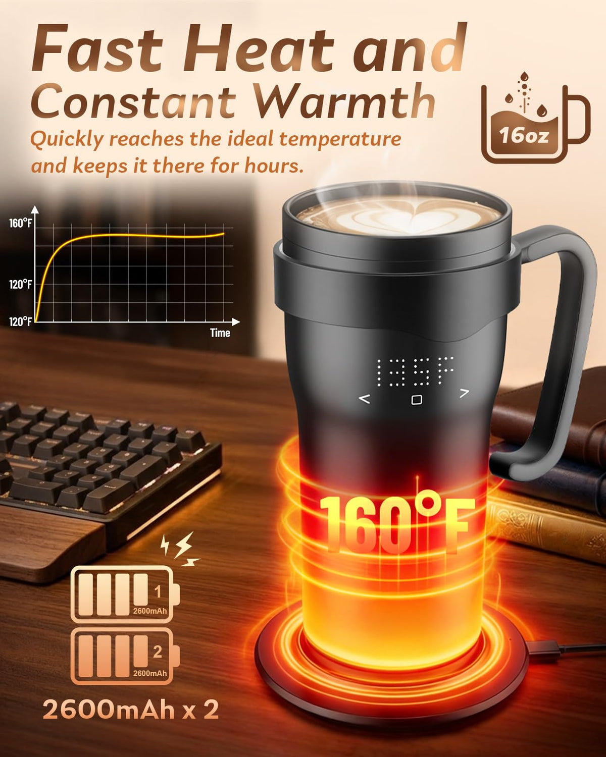 16oz Temperature Control Rechargeable Heated Mug U33988