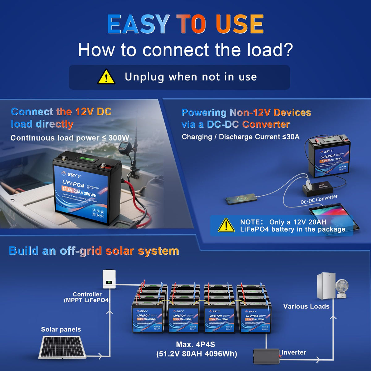 12V 20AH LiFePO4 Lithium Battery with 30A BMS Z4211