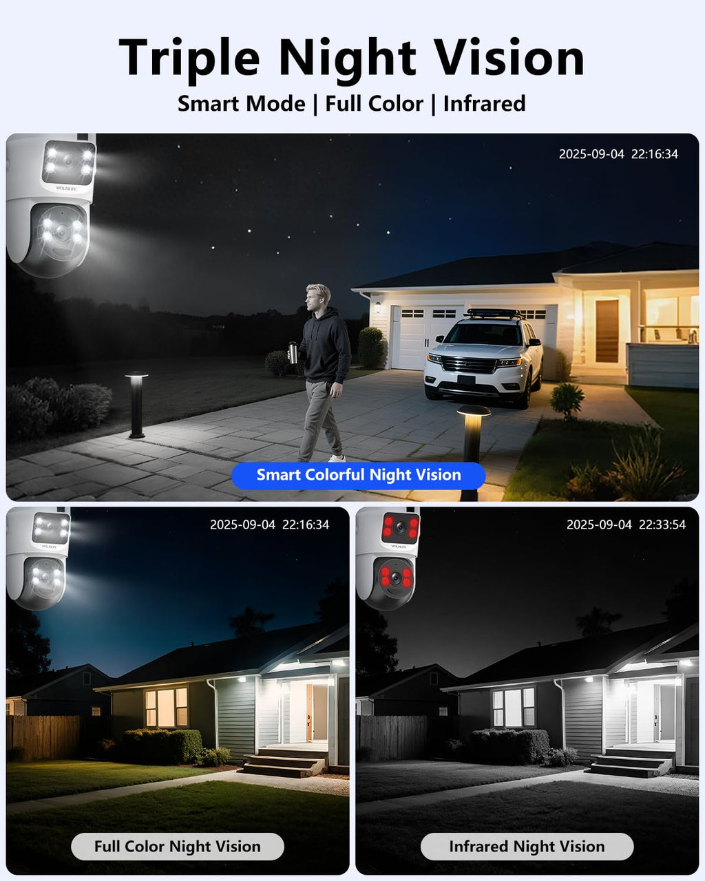 Wireless Security Camera System with 10" HD Monitor H5736