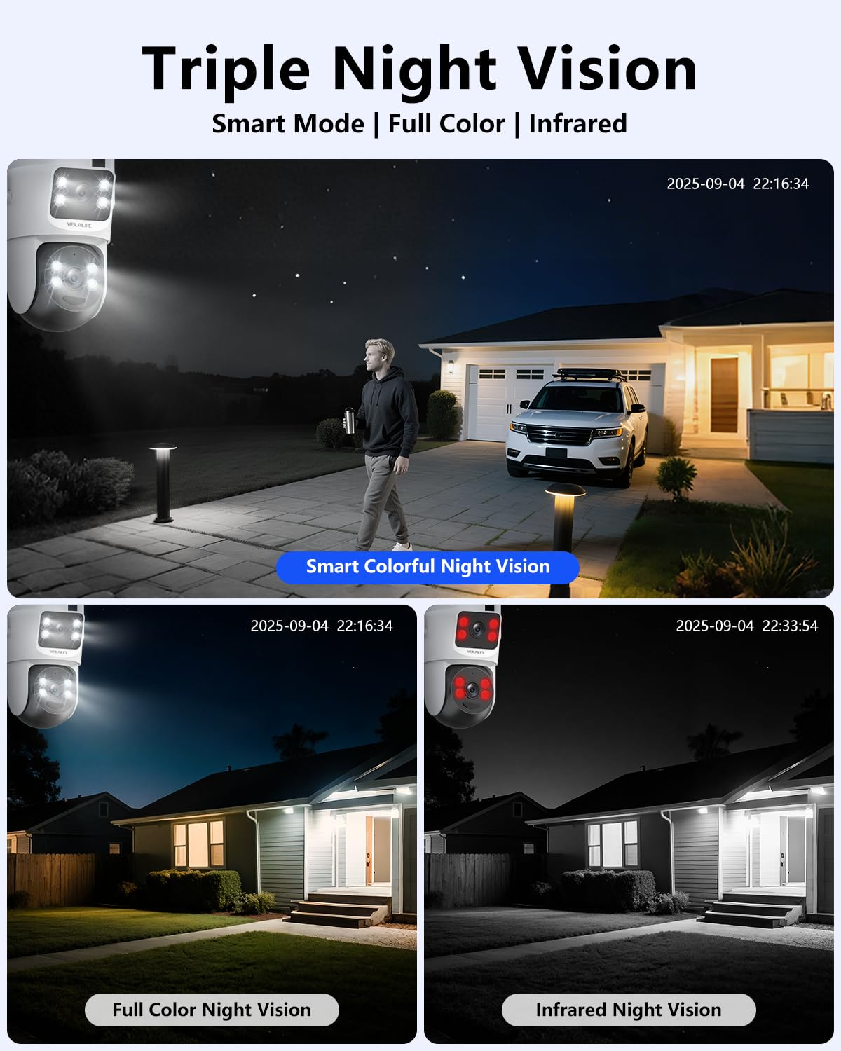 Wireless Security Camera System with 10" HD Monitor H5736