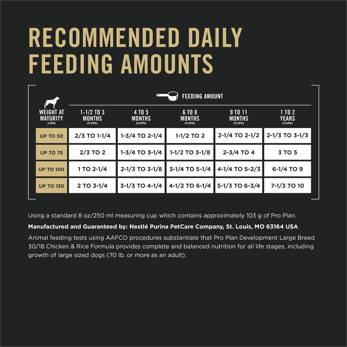 Chicken and Rice High Protein Dog Food 35 lb S73469