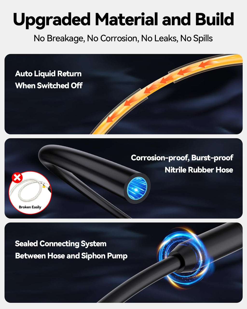3GPM USB Rechargeable Electric Siphon Pump E59179
