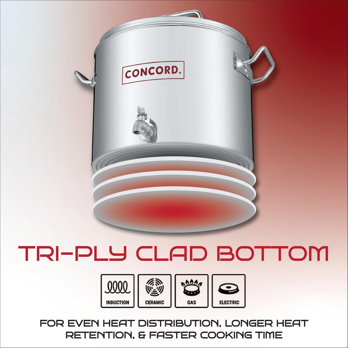 Stainless Steel Insulated Double Wall Stock Pot 40 Quart Y52481