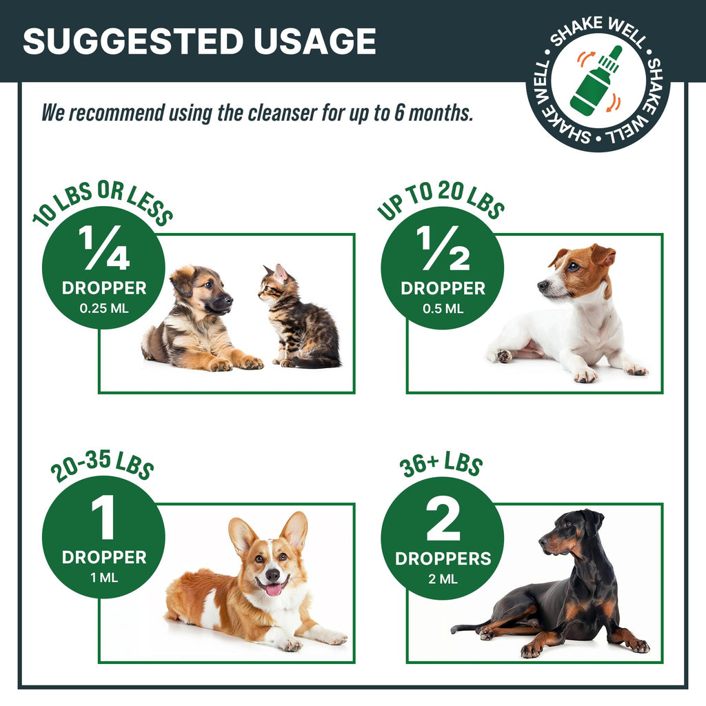 Natural Flea and Tick Oral Supplement Drops for Dogs and Cats S482