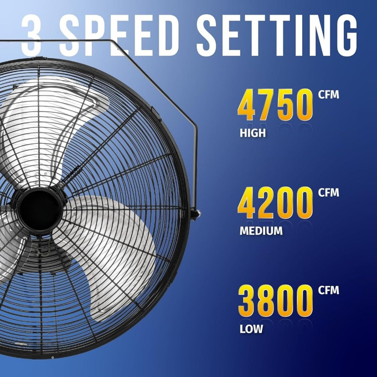 20 Inch 3 Speed Metal Floor Fan E2000