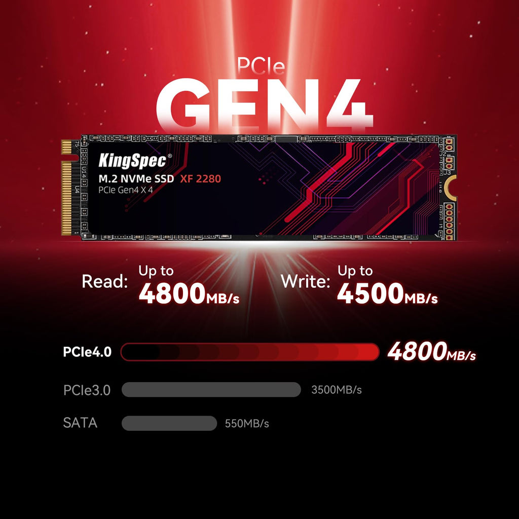 512GB M.2 NVMe PCIe 4.0 Internal SSD I246