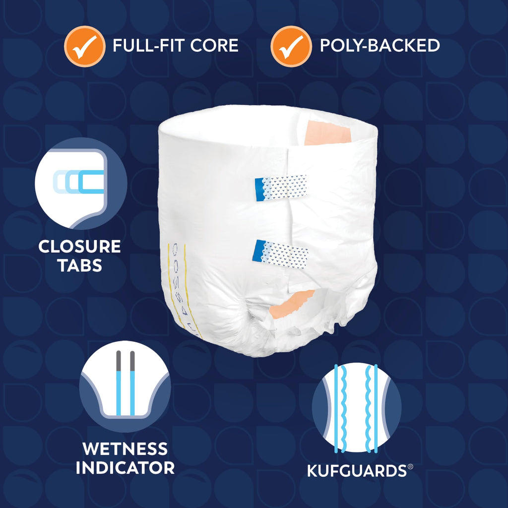 Large Briefs Starter Pack, 2 Bags + Cleansing Wipes K19133