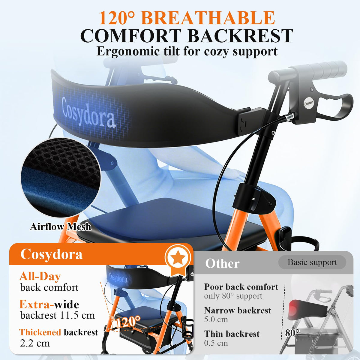 Ultra Lightweight Rollator Walker with Seat O85509