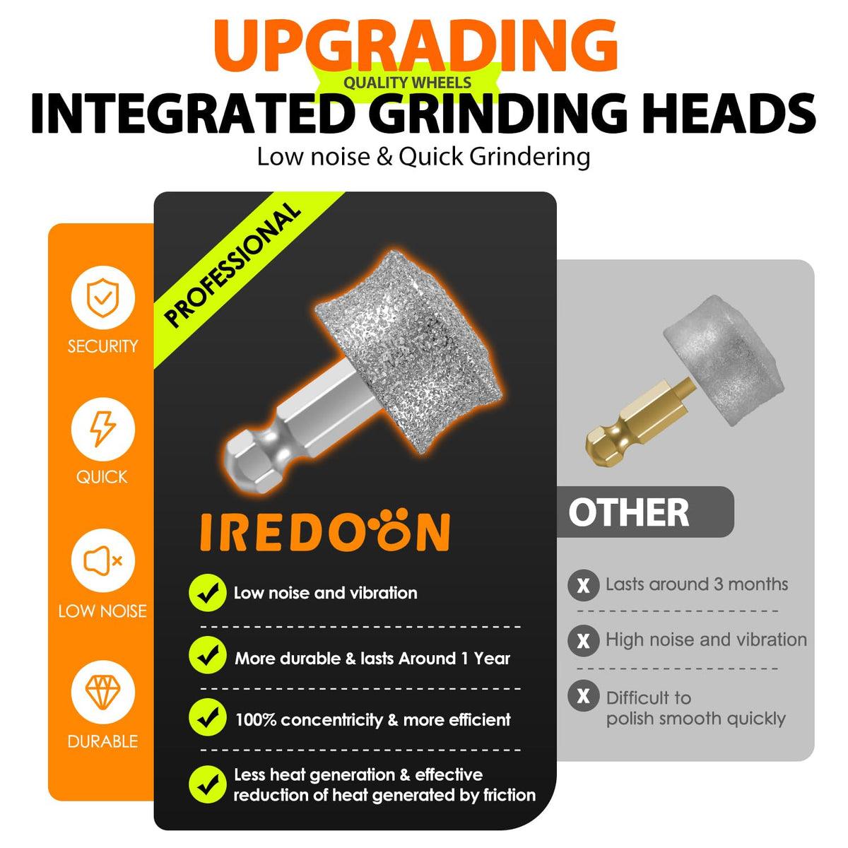 Dog Nail Grinder with 4 LED Lights, 3 Speeds D493
