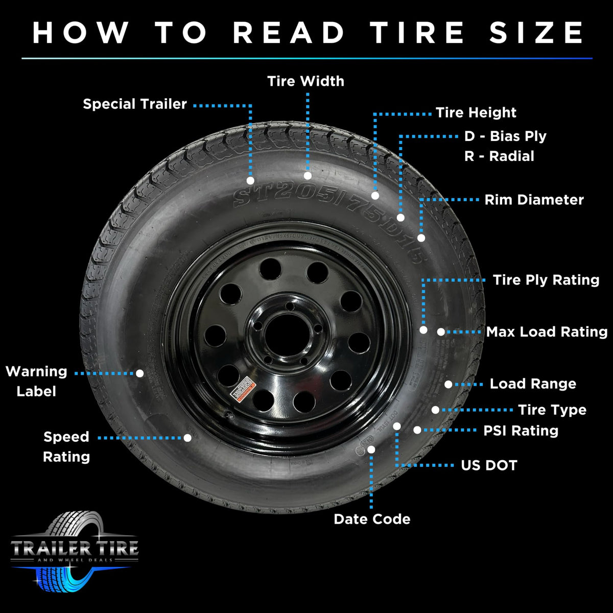 ST205/75R15 Trailer Tire on Rim Load Range C 6 Ply 5 Lug Black Wheel X941324