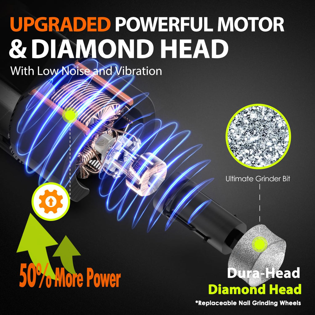 Dog Nail Grinder with 4 LED Lights, 3 Speeds D493