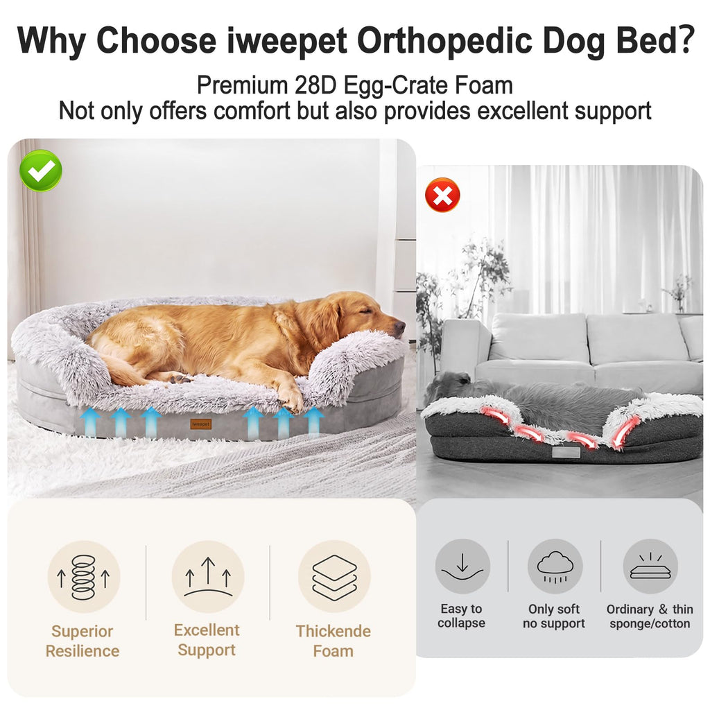 Fluffy Orthopedic Dog Bed with Washable Plush Cover, Grey O41159