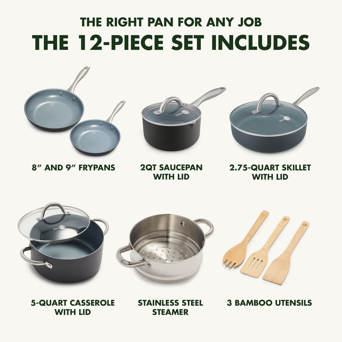 Hard Anodized Ceramic Nonstick 12 Piece Cookware Set I579