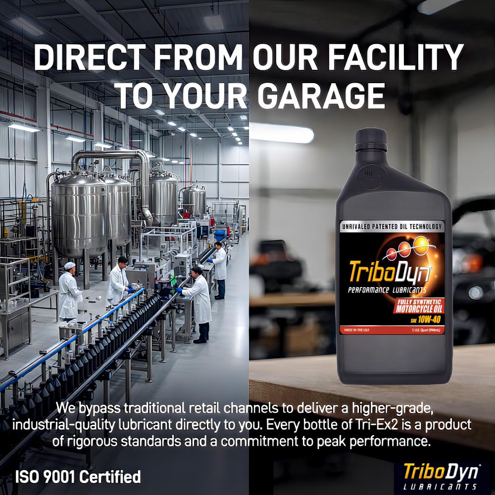 10W-40 Full Synthetic Motorcycle Oil 1 Gallon M143