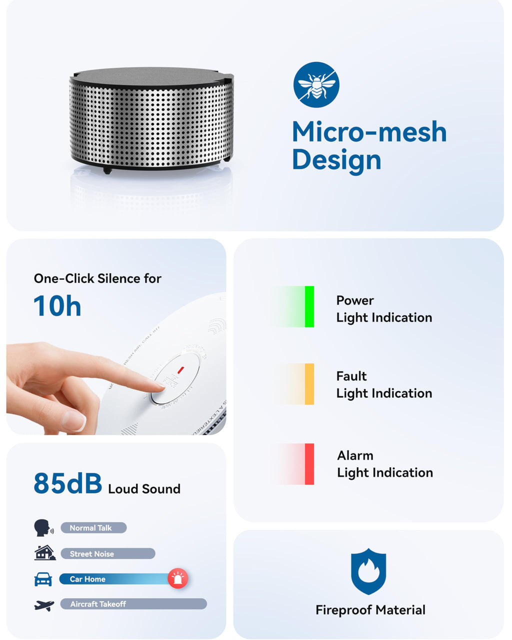 Smoke & Carbon Monoxide Alarm Z8582