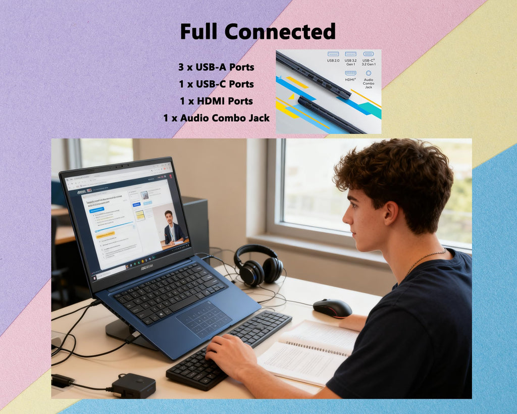 14" FHD Laptop, 13th Gen Intel Core i7, 12GB RAM, 512GB SSD, Windows 11 K78357