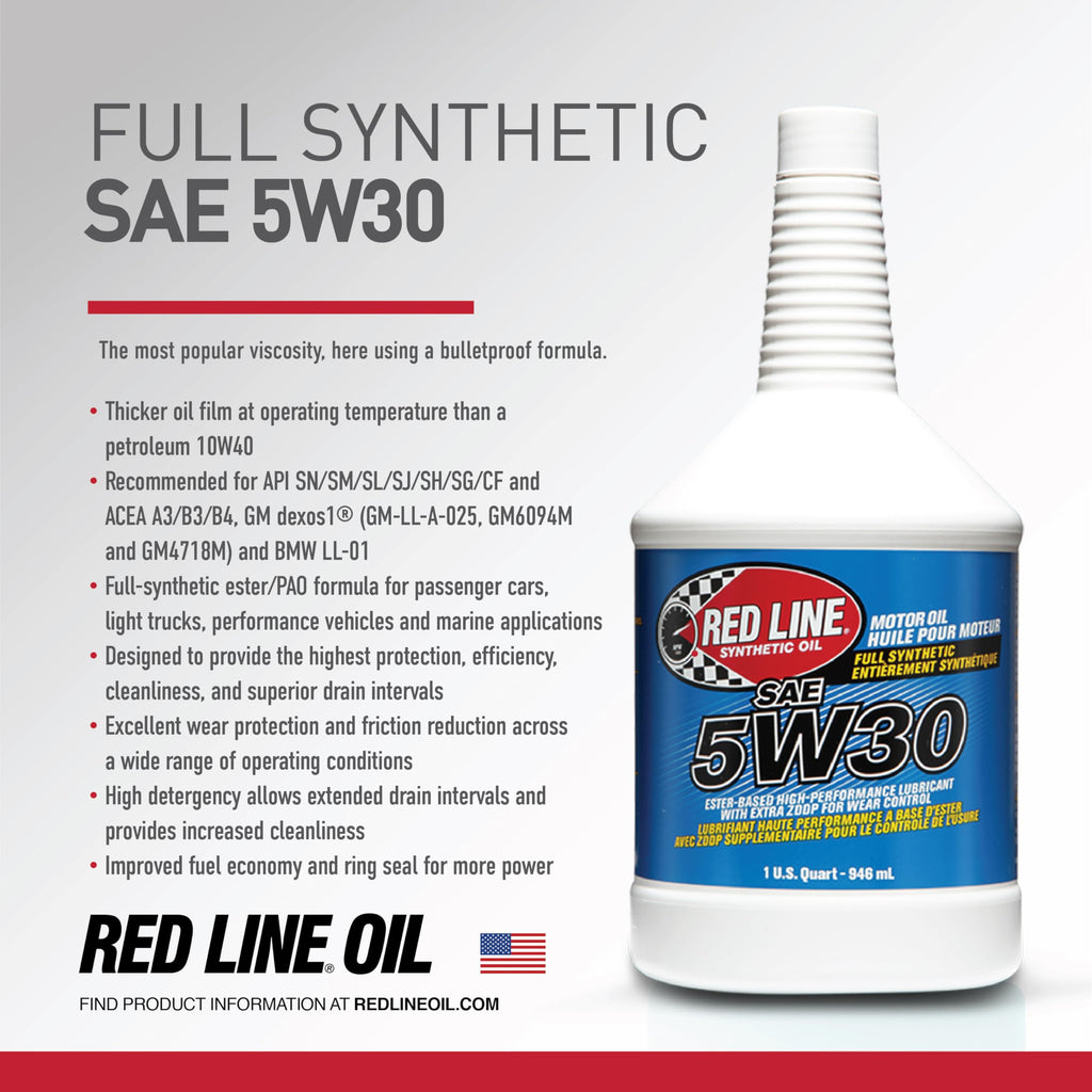 5W30 Fully Synthetic Motor Oil 4 Pack Z5327