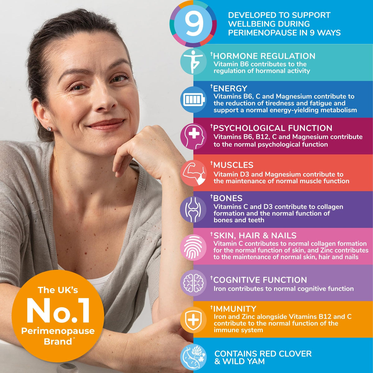 9-in-1 Multivitamin Supplement U832
