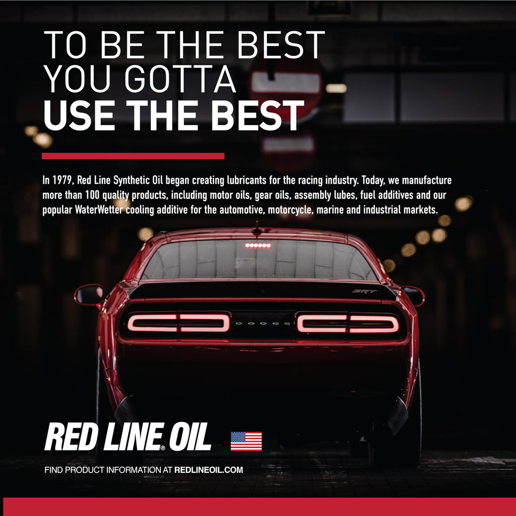 5W30 Fully Synthetic Motor Oil 4 Pack Z5327