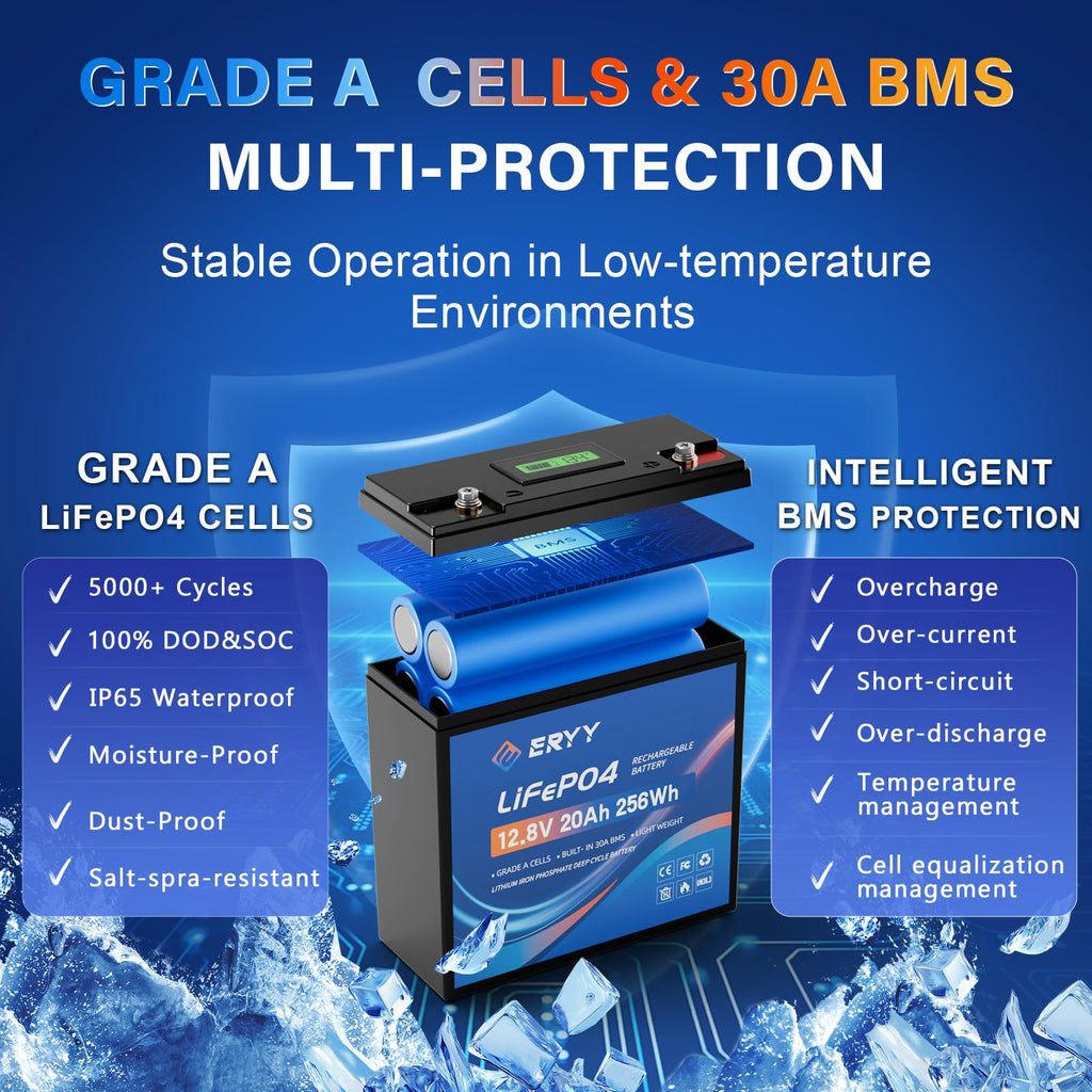 12V 20AH LiFePO4 Lithium Battery with 30A BMS Z4211