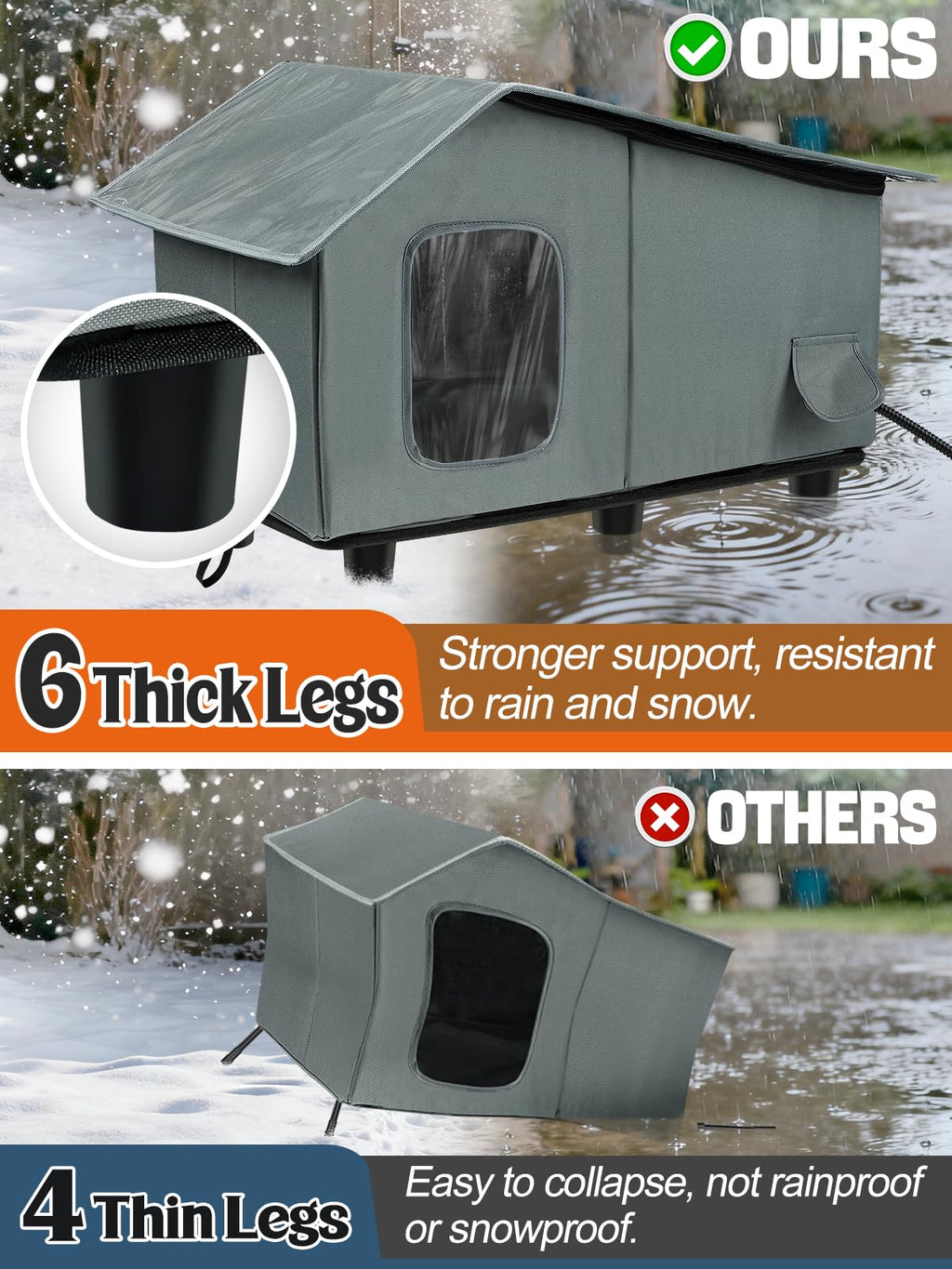 Heated Outdoor Cat House with Escape Door W200083